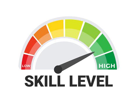 Little Help with skill\levels being too low. :: Mass Effect™ .